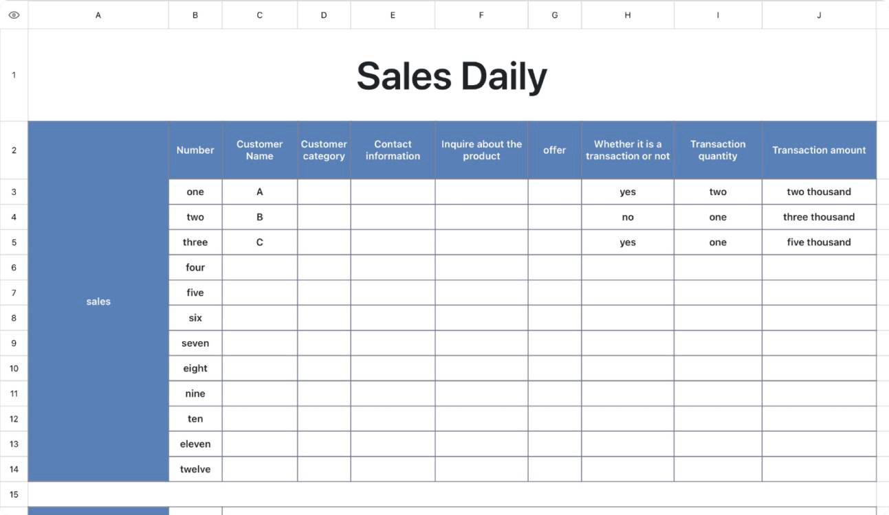 Sales Daily 1 1